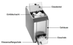 Bartscher Eiscrusher 60kg