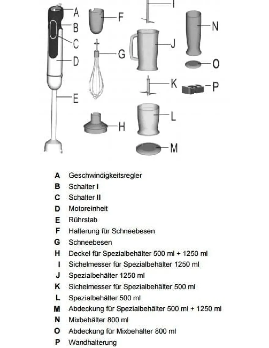 Bartscher Stabmixer Set mit 5 Stufen