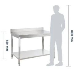 Edelstahl Arbeitstisch Basic 14x6 mit Grundboden und Aufkantung, zur Selbstmontage