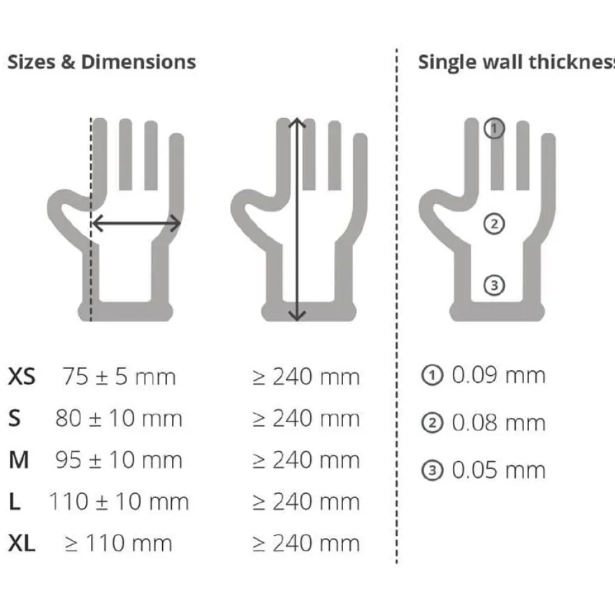 Nitrilpulverfreie Handschuhe M - 100 Stk